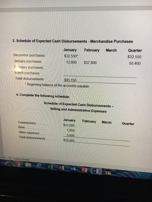 3. Schedule of Expected Cash Disbursements - Merchandise Purchases January February $32,550 Quarter $32,550 50,400 March 12,600 $37,800 January purchases F bruary purchases March purchases Total disbursements $45 150 Beginning balance of the accounts payable 4. Complete the following schedule: Schedule of Expected Cash Disbursements - Selling and Administrative Expenses January FebruaryMarchQuarter $12,000 Rent 1,800 Other expenses Total disbursements. $19.400 Englinh (C