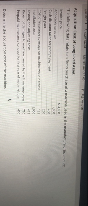 Question Answer saved Marked out of 1.00 Flag question Acquisition Cost of Long-Lived Asset The following data relate to a fi