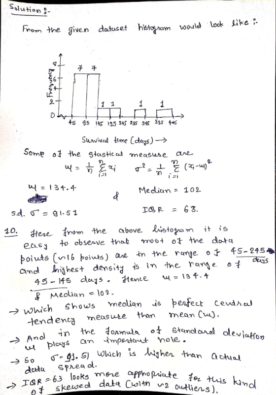 Sul From the given datuset hstopra woud ooule look ike horn 4S 35 s 135 245 29s 345 33S 4S some oF the Stastic cd measuse a e Median= 102 14 R = 63. 10: みere 扣om the above list。 tt is co obsenve that ros* ot the dota oluts(n16 poi나s) are in the range ot 千s-2454 and ithest densitg is in the ranje os meolian is penfect Cevdl which shows tendenc measure thn m mean Cui). in tre扣rhnuln.ot Stqrclanololeviath ples m dcda SPAea ol