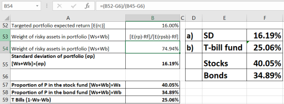 154 : X r fix =(B52-6)/(B45-G6) - B C D E F 52 Targeted portfolio expected return [E(rc)] 16.00% 53 Weight of risky assets in