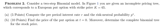 PROBLEM 2. Consider a two-step Binomial model. In Figure 1 you are given an incomplete pricing tree, which corresponds to a E