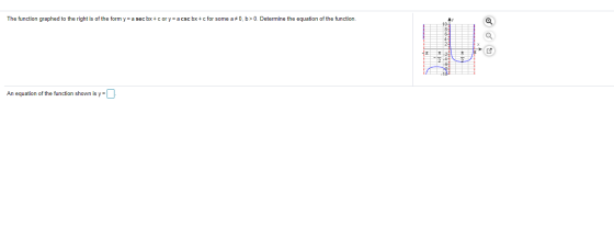 The function graphed to the right is of the form y = a sec bx + c or y = a csc bx+c for some a#0, b>0. Determine the equation