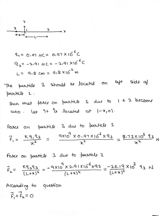 3 sido of The pasic 3 should bn Jocattd on 2 9 2 -9x10x2.qi xis*x42一一26.19 X1Ổ q3 N (L+x)2 (L+x)2 Accasdirg to question