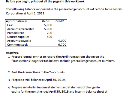 Before you begin, print out all the pages in this workbook. The following balances appeared in thegeneral ledger accounts of Fenton Table Rentals Corporation at April 1, 2019. Debit Credit Cash Accounts receivable Prepaid rent Unused supplies Accounts payable Common stock 5,000 5,000 200 500 4,000 6,700 Required: 1 Preparejournal entries to record the April transactions shown on the Transactions page (see tab below). Include general ledger account numbers. 2 Post the transactions to theT-accounts 3 Prepare a trial balance at April 30, 2019. 4 Prepare an interim income statement and statement of changes in equity for the month ended April 30, 2019 and interim balance sheet at