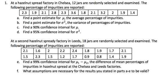 1 A+ L At a hazelnut spread factory in Chelsea, 12 jars are randomly selected and examined. The following percentage of impur