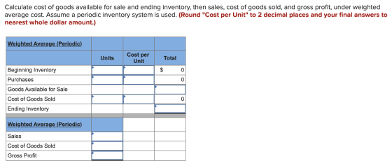 Calculate cost of goods available for sale and ending inventory, then sales, cost of goods sold, and gross profit, under weig