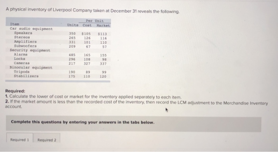 A physical inventory of Liverpool Company taken at December 31 reveals the following. Per Unit Units Cost Market 350 $105 126