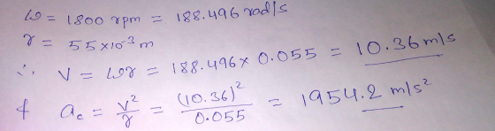 ko 2 0.055