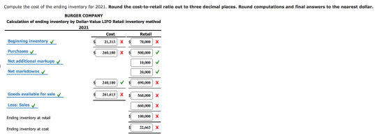 Compute the cost of the ending inventory for 2021. Round the cost-to-retail ratio out to three decimal places. Round computat