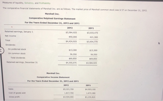Measures of liquidity, Solvency, and Profitability The comparative financial statements of Marshall Inc. are as follows. The