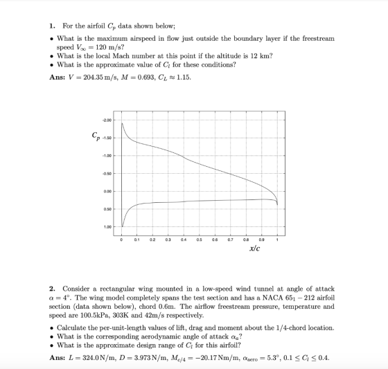 1. For the airfoil Cp data shown below; • What is the maximum airspeed in flow just outside the boundary layer if the freestr