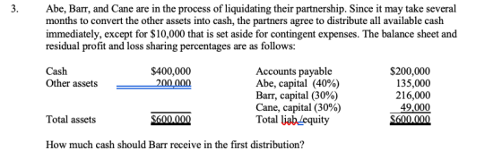 3. Abe, Barr, and Cane are in the process of liquidating their partnership. Since it may take several months to convert the o