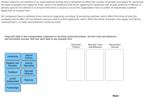 Human resource recruitment is an organizational activity that is designed to affect the number of people who apply for vacancies, the type of people who apply for them, and/or the likelihood that those applying for vacancies will accept positions if offered. A primary goal of recruitment is to ensure that when a vacancy occurs the organization has a number of reasonably qualified applicants to choose from. All companies have to address three concerns regarding recruiting: (1) personnel policies, which affect the kinds of jobs the company has to offer; (2) recruitment sources used to solicit applicants, which affect the kinds of people who apply; and (3) the characteristics, or traits, and behaviors of the recruiter Drag each label to the corresponding component of recruiting: personnel policies, recruiter traits and behaviors, and recruitment sources. Roll over each label to see example hints. Personnel Policies Recruiter Traits and Behaviors Recruitment Sources Internal Policies Advertising Realistic Job Previews Internet Recruiting Recruiter Attributes Feedback At-Will Employment Referrals Partnerships Reset