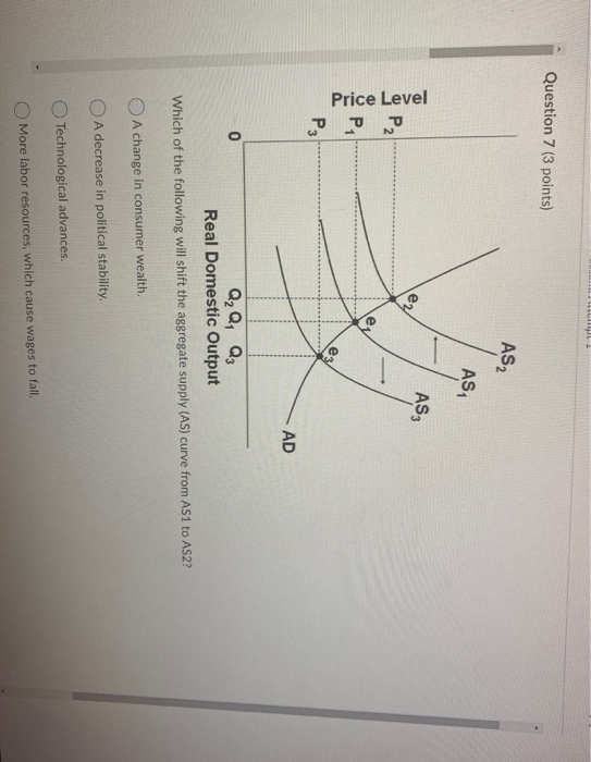Question 7 (3 points) AS2 AS1 AS3 Price Level AD Q₂Q, Q3 Real Domestic Output Which of the following will shift the aggregate