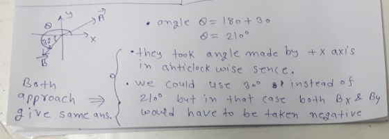 . angle 6-180+ 3。 O= 210。 they tooK angle made by +X axis we could use 38t i nsteadS in antclock uoise Sence. approachラ、2/。o butim that case both Bx & By lve same ans.〈 い0W d have to be taken mcJ ative ken negati ve