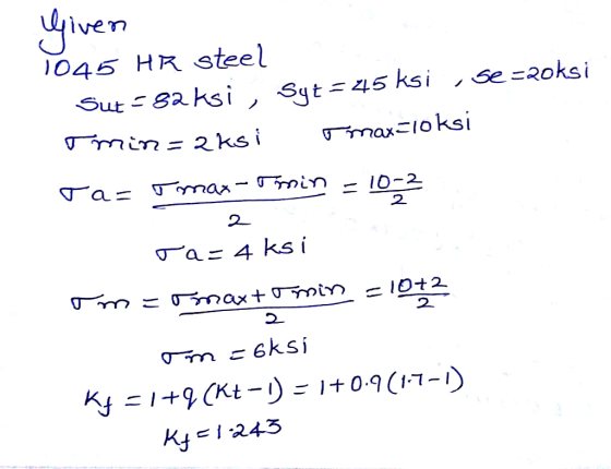 ivem 045 HR steel 2 2- A, 디 .245
