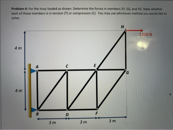 Problem 4: For the truss loaded as shown. Determine the forces in members EF, EG, and FG. State whether each of these members