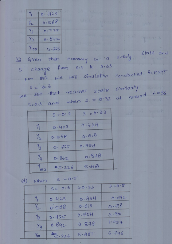 Y,b 123 Yo, 842 S Given that econamy ia s change from 3 to o.32 cted State and Fory we will Sinulohon conducted in paγ we see -hat eaches state simlashy and wher 3 at yound 3 11 d) rwhen as. 226 | 5th8) 10.42.3 | О.H3H 088 0.61 o 90/ yy |0842-10,848 | 1.05