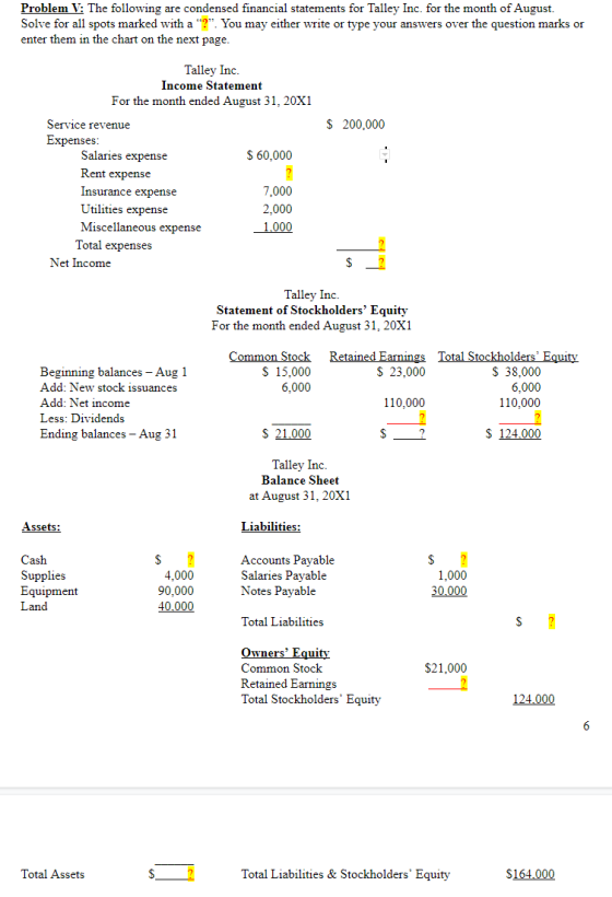 Problem V: The following are condensed financial statements for Talley Inc. for the month of August. Solve for all spots mark