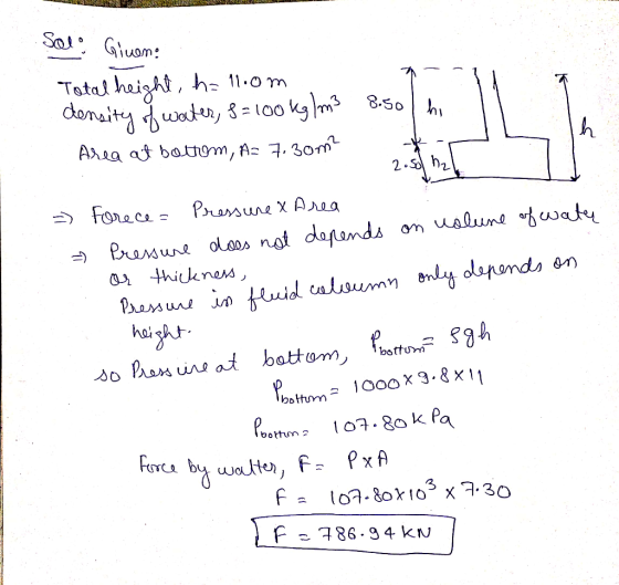 Sal Gluom: Tatal haight, h- 11.0 m 8.50h h Axea at batom, A 7. 30m 2.S0 h2 Forece Prarsune x Aea n ualune waty Presune oloos