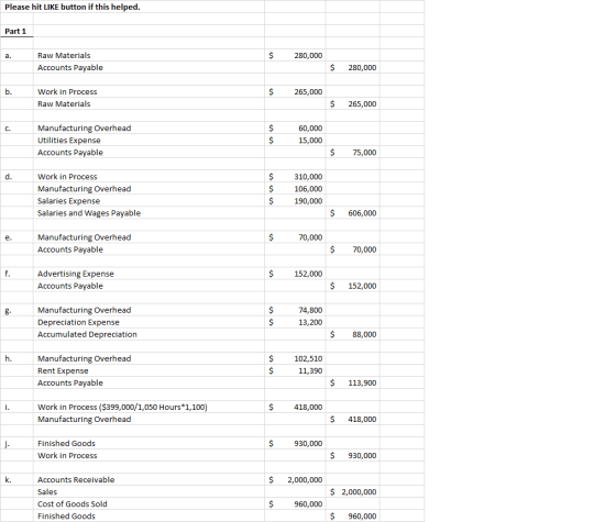 Please hit LIKE button if this helped. Part 1 a. $ 280,000 Raw Materials Accounts Payable $ 280,000 b. $ 265,000 Work in Proc