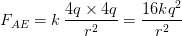AE