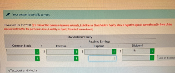 Your answer is partially correct. It was sold for $19,900. (If a transaction causes a decrease in Assets, Liabilities or Stoc