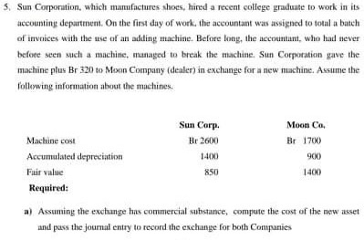 5. Sun Corporation, which manufactures shoes, hired a recent college graduate to work in its accounting department. On the fi