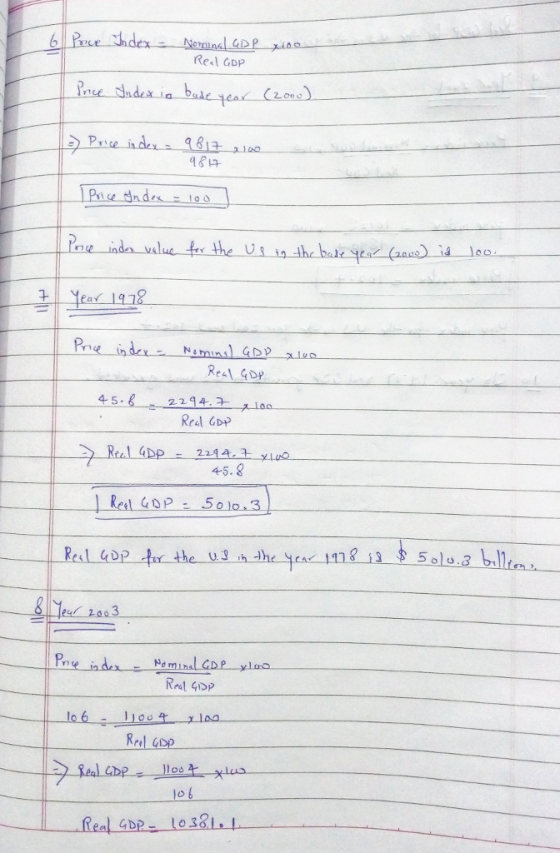 Real GDP Par 4- 5 Real D 4-5.8 Real G - 50l0.3 (LGDP 2a43 Real GiDp le 6 Rel GDP 1o b
