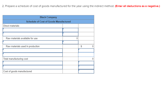 2. Prepare a schedule of cost of goods manufactured for the year using the indirect method. (Enter all deductions as a negati