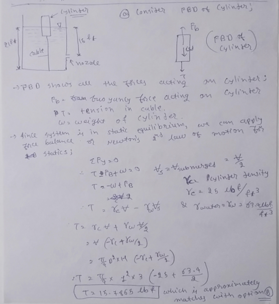 ylinb al Consider peo ơf Cylinder 21Pf Cable Uj acting Am Cylinder PT tension in ceble -, fince System 서 in stetic equil buum