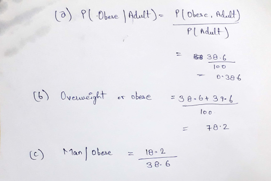 Obsteose, dl) Obeae Pl Adualt lo o 0-38 er obes e lo o 8 2 an obese 102 3 8-6