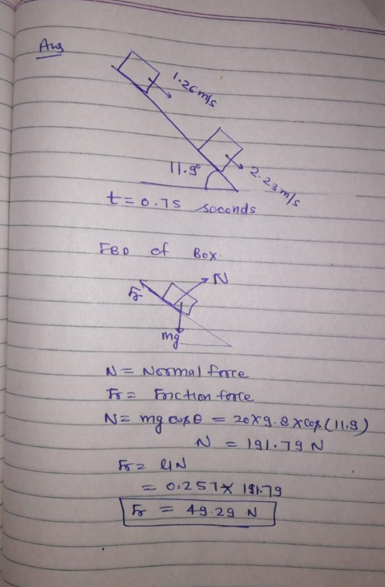 t= o .1 s seconds Feo of Box rn. mg -20