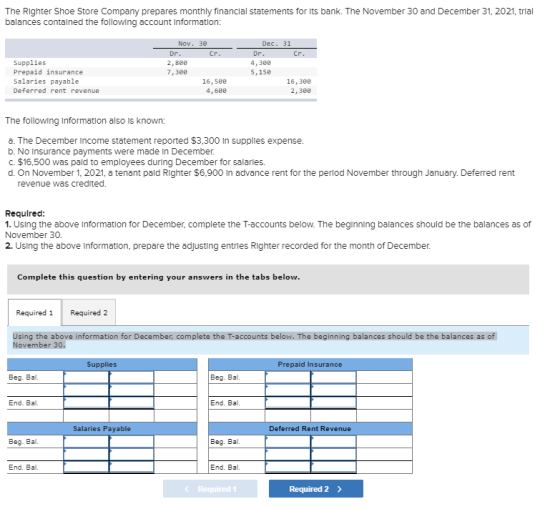 The Righter Shoe Store Company prepares monthly financial statements for Its bank. The November 30 and December 31, 2021, tri