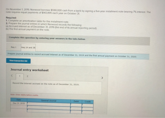 On November 1, 2019, Norwood borrows $590.000 cash from a bank by signing a five-year installment note bearing 7% interest. T