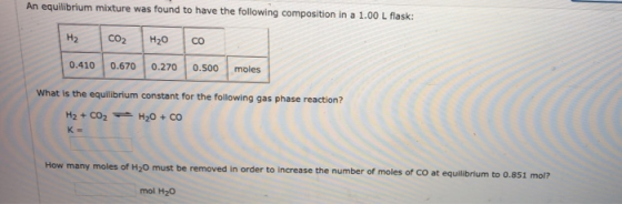 An equilibrium mixture was found to have the following composition in a 1.00 L flask: Hz CO₂ H₂O 0.410 0.670 0.270 0.500 mole