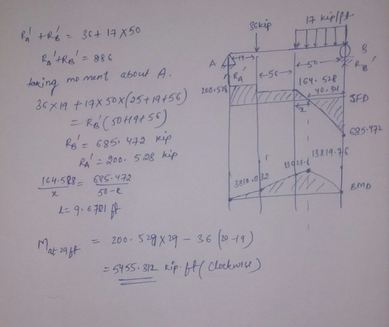 Skip 17 kipfft the = 36+ 17850 Retre = 886 OB 450 XR 164. 528 40.31 A SFD taxing moment about A. 36x19 +(4x50x(25+19+56) 200