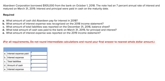 Abardeen Corporation borrowed $105,000 from the bank on October 1, 2018. The note had an 7 percent annual rate of interest an