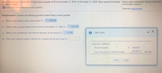 Barrys Hamburgers issued 4%, 10-year bonds payable at 90 on December 31, 2018. At December 31, 2020, Barry reported the bond