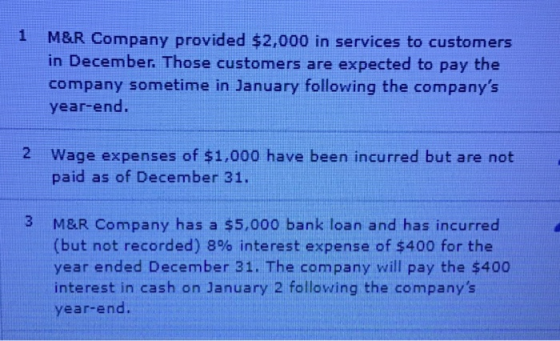 1 M&R Company provided $2,000 in services to customers in December. Those customers are expected to pay the company sometime