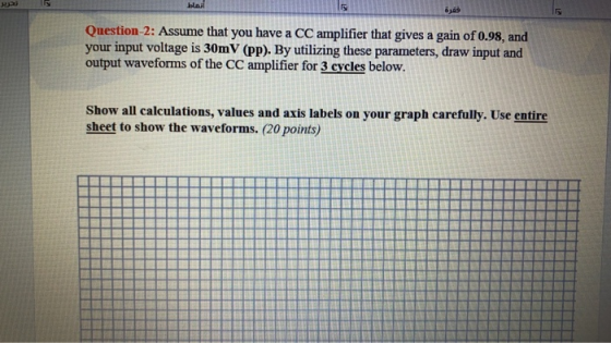 أنماط فقرة Question-2: Assume that you have a CC amplifier that gives a gain of 0.98, and your input voltage is 30mV (pp). By
