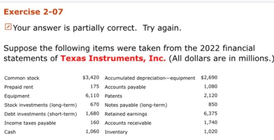 Exercise 2-07 Your answer is partially correct. Try again. Suppose the following items were taken from the 2022 financial sta