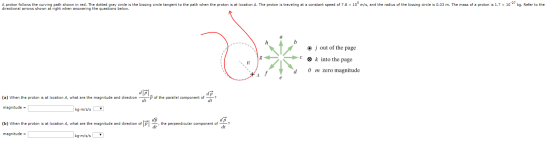 A proton follows the curving path shown in red. The dotted gray circle is the kissing circle tangent to the path when the pro
