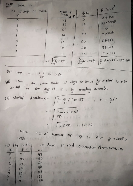 No of dajh on leave St aff 15%1252 23 2848 2y 2208 61.184 11.85 6 12 1312 18 5 y 1 5 6 0 1 0 42 (b) mian 23 1. 01 130 Hence of di淞on lecueげa tkH7 λ 4.@y ee an by tou -497 608 130 V 3.0277 티,956 Hence sD of num ber of days Dn leaue I-156 ( fer mudian, we 47 47 80 3 18 415 fo 113 123 3 6