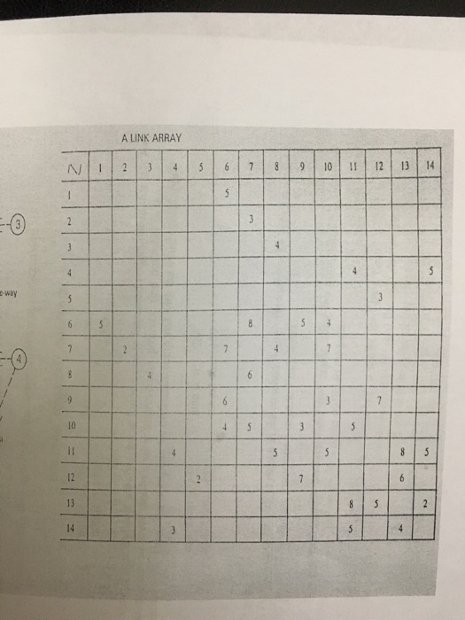 A LINK ARRAY NI4 6 7 9 101 121 4 0 -way 10 12 13 14