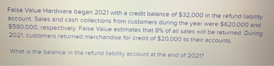 False Value Hardware began 2021 with a credit balance of $32,000 in the refund liability account. Sales and cash collections