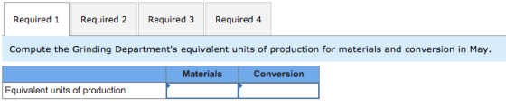 Required 1 Required 2 Required 3 Required 4 Compute the Grinding Departments equivalent units of production for materials an