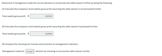 Determine if management made the correct decision to not process the table cleaner further by doing the following. (1) Calcul