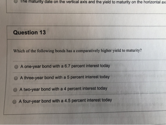 The maturity date on the vertical axis and the yield to maturity on the horizontal axi Question 13 Which of the following bon