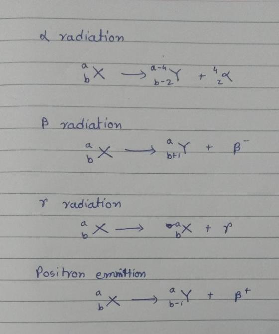od radiahion 乙 P radiation at 0거 bi Posityon emntiom